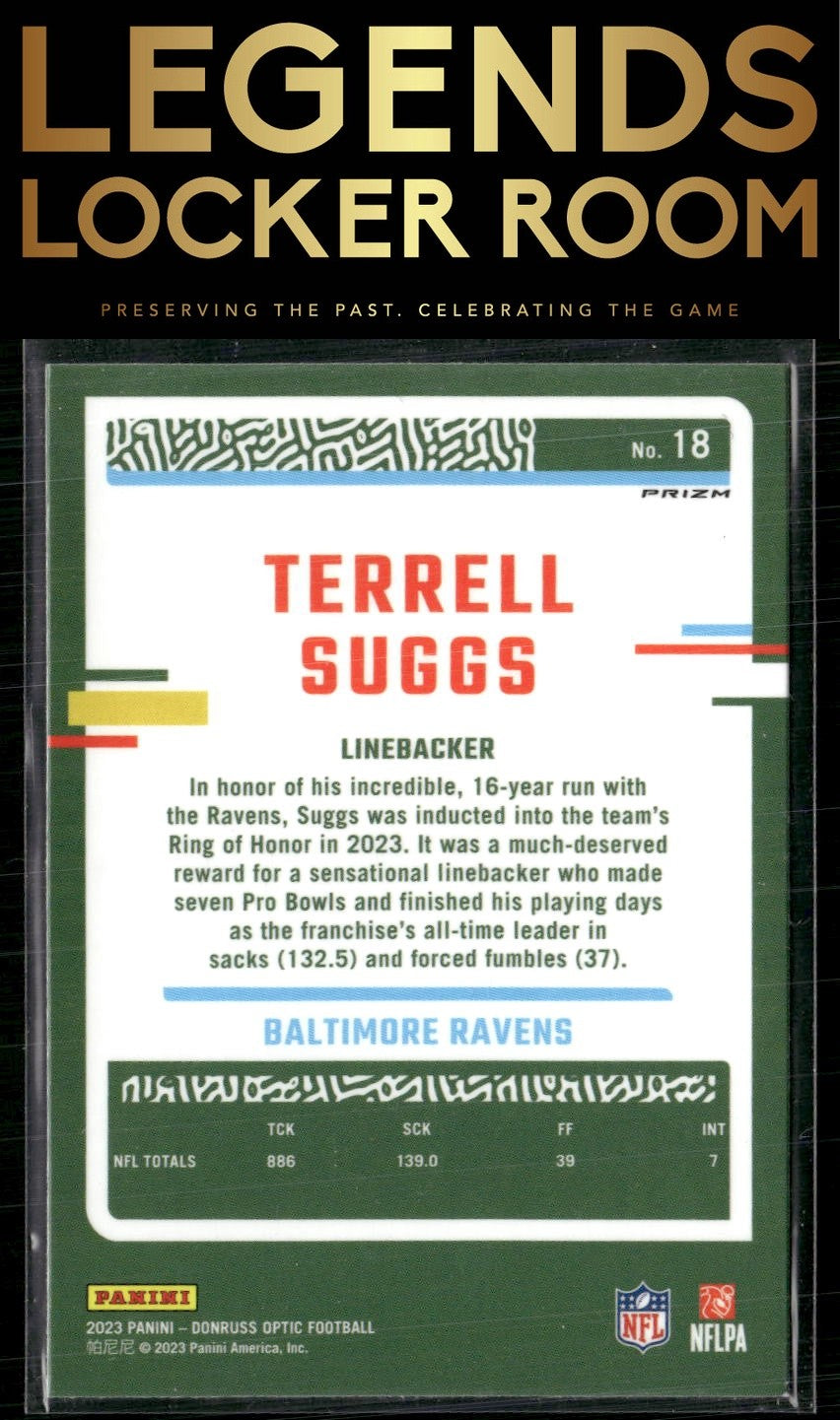 2023 Donruss Optic #18 Terrell Suggs Holo