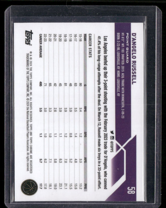 2023-24 Topps Chrome #58 D'Angelo Russell Purple Geometric #/119