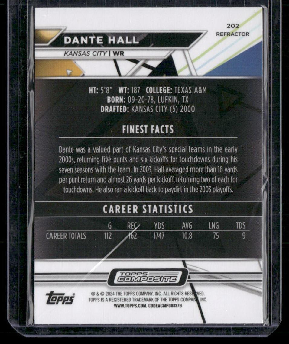 2023 Topps Composite #202 Dante Hall Finest Refractor