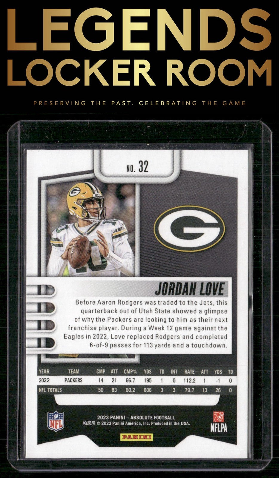 2023 Panini Absolute #32 Jordan Love Retail