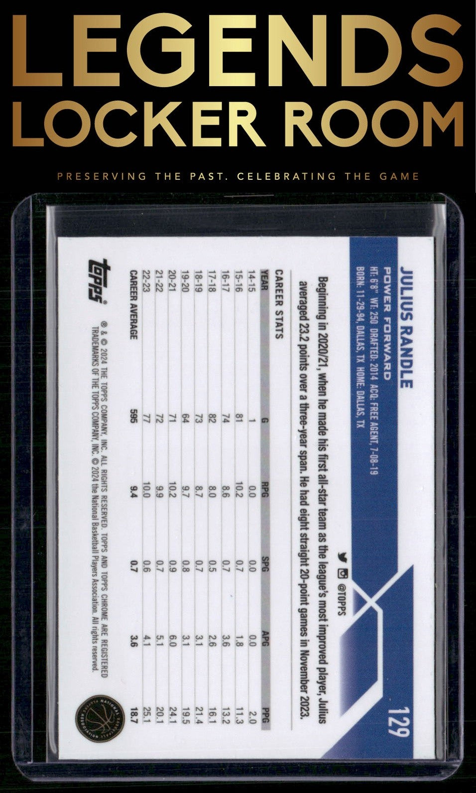 2023-24 Topps Chrome Sapphire Edition #129 Julius Randle