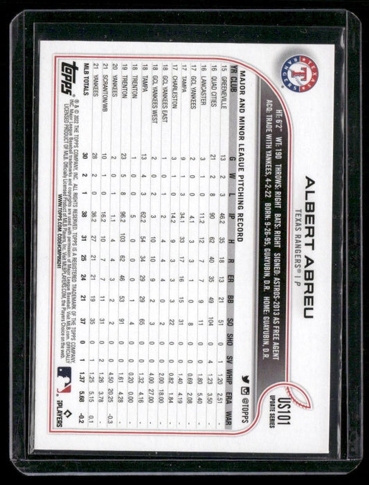 2022 Topps Update #US101 Albert Abreu