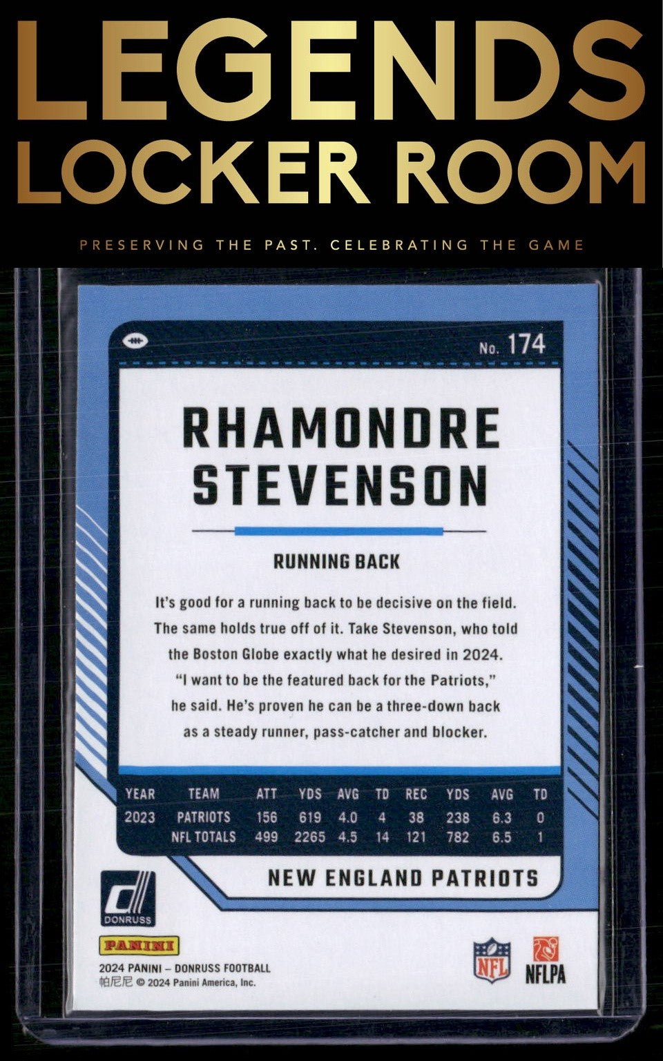 2024 Donruss #174 Rhamondre Stevenson