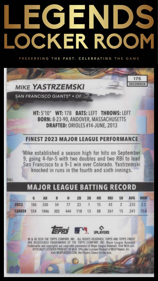 2024 Finest #175 Mike Yastrzemski Checkerboard Refractor