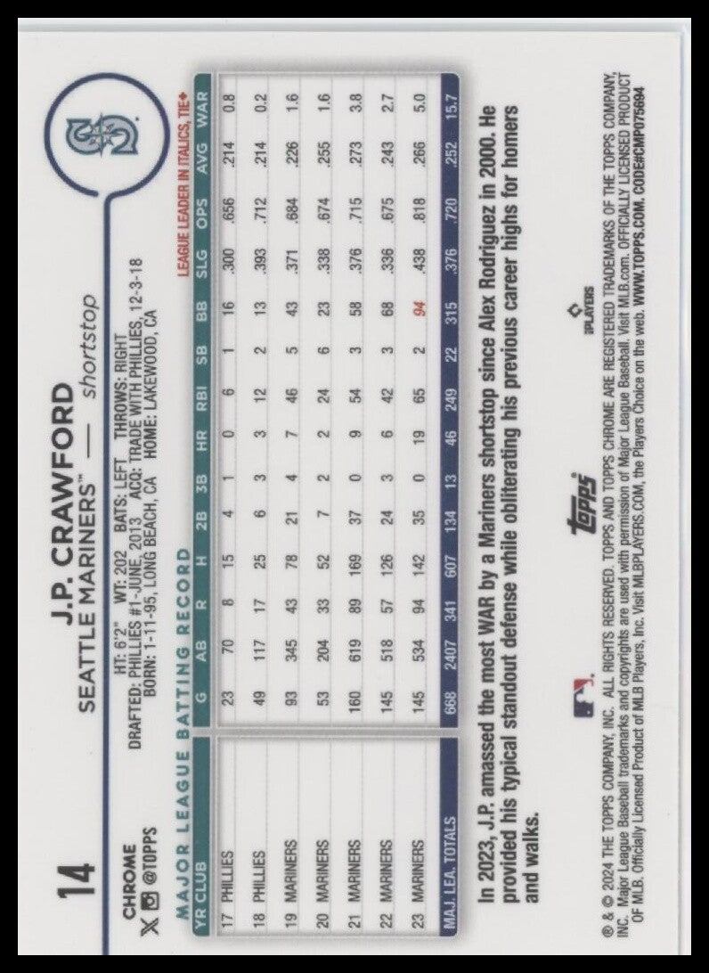 2024 Topps Chrome #14 J.P. Crawford