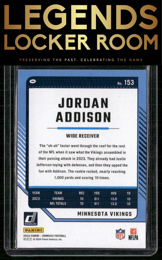 2024 Donruss #153 Jordan Addison