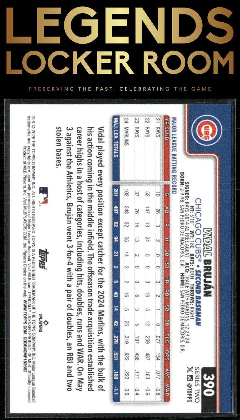 2025 Topps #390 Vidal Bruján Holiday Sun