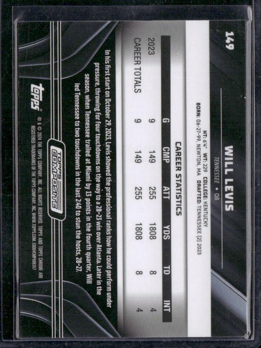 2023 Topps Composite #149 Will Levis