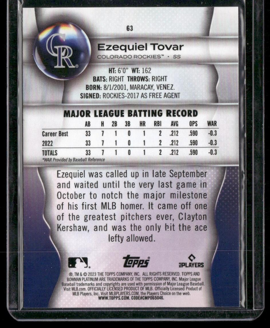 2023 Bowman Platinum #63 Ezequiel Tovar