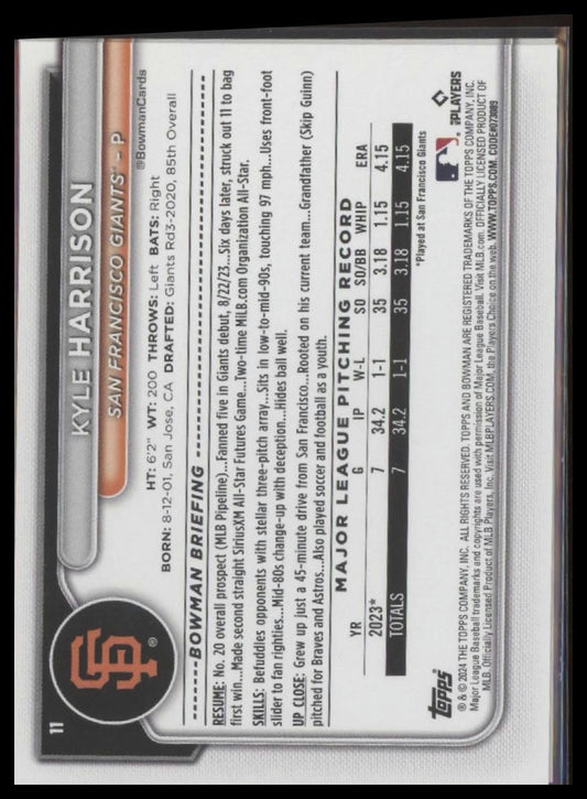 2024 Bowman #12 Luis Matos