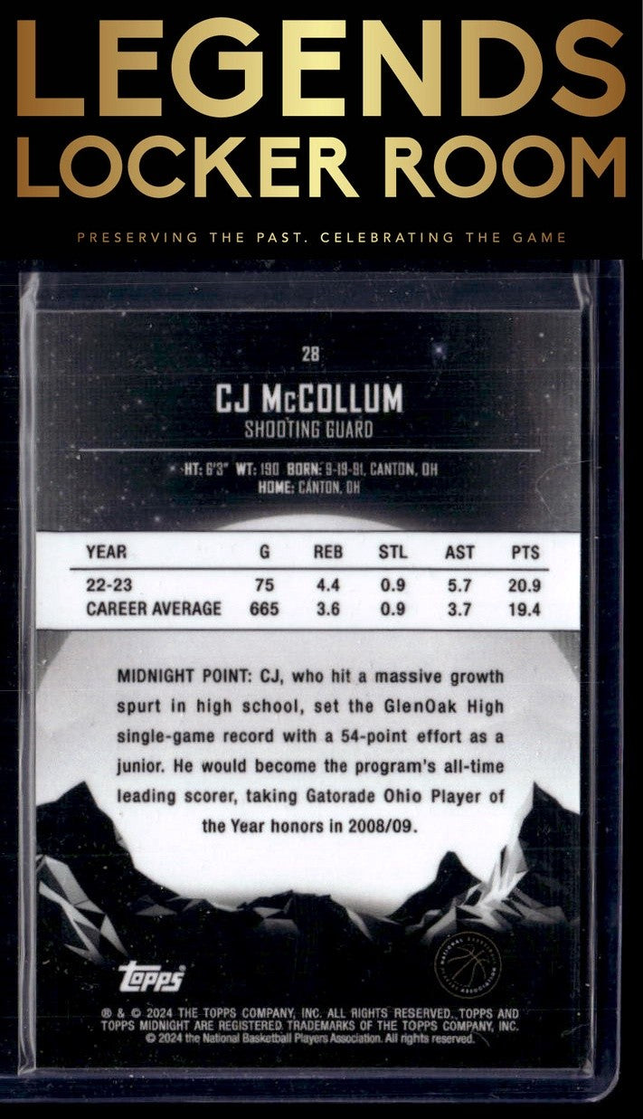 2023-24 Topps Midnight #28 CJ McCollum