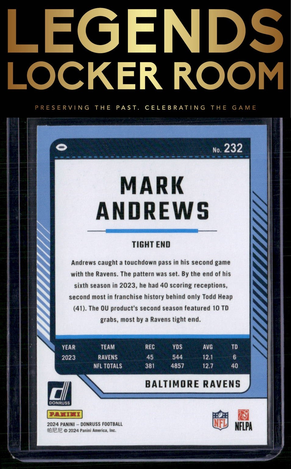 2024 Donruss #232 Mark Andrews