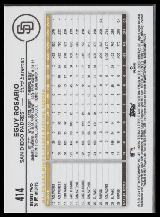 2024 Topps San Diego Padres #414 Eguy Rosario