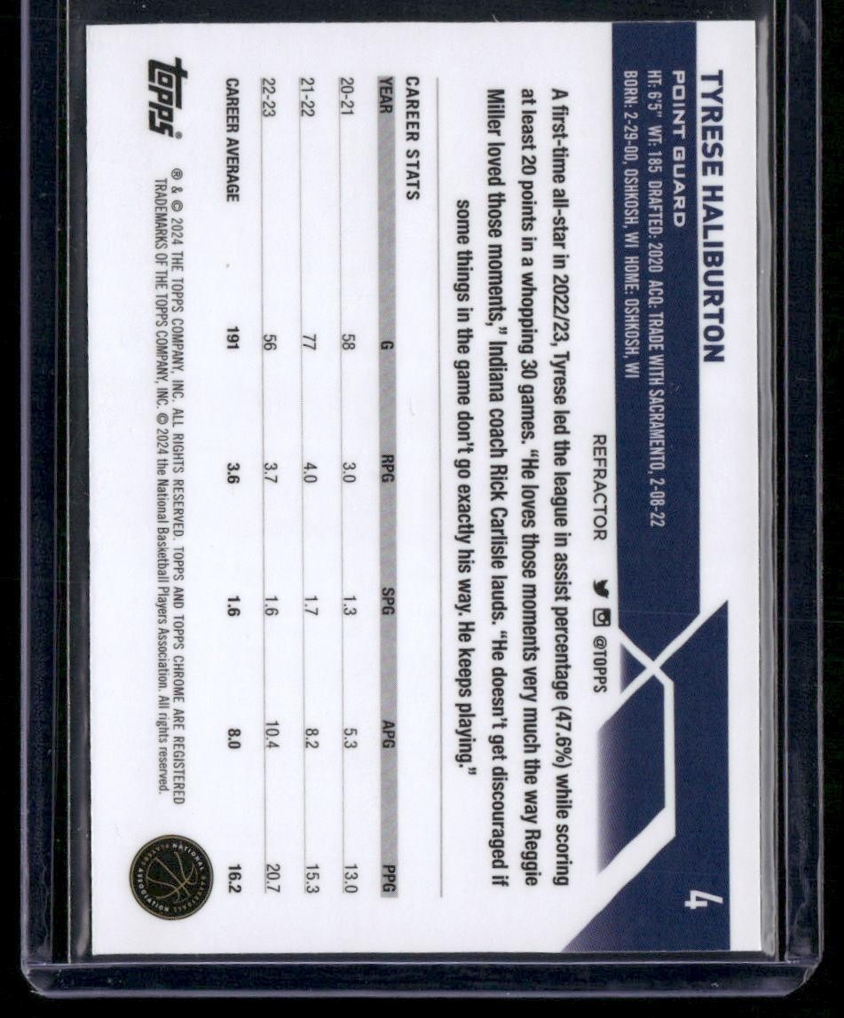 2023-24 Topps Chrome #4 Tyrese Haliburton Refractors