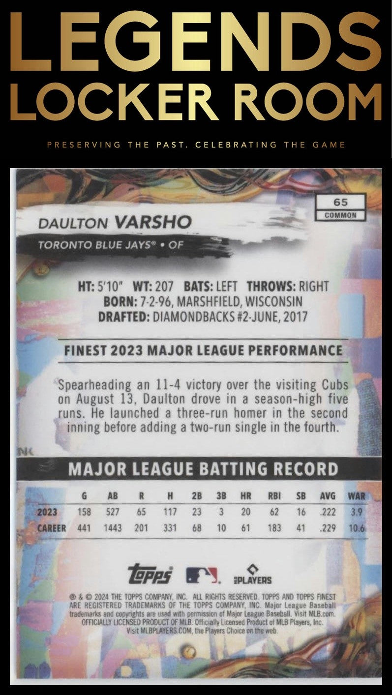 2024 Finest #65 Daulton Varsho