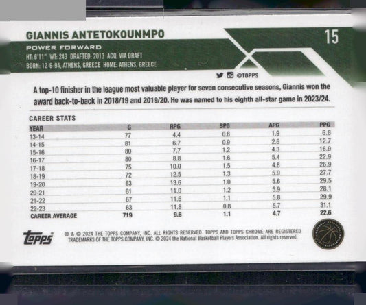 2023-24 Topps Chrome #15 Giannis Antetokounmpo