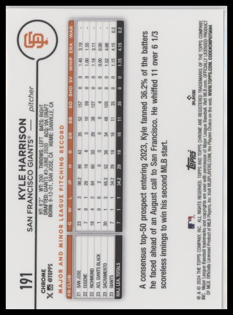 2024 Topps Chrome #191 Kyle Harrison