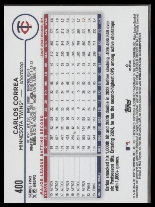 2024 Topps #400 Carlos Correa
