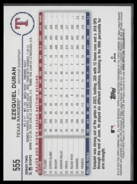 2024 Topps #555 Ezequiel Duran Black Foil