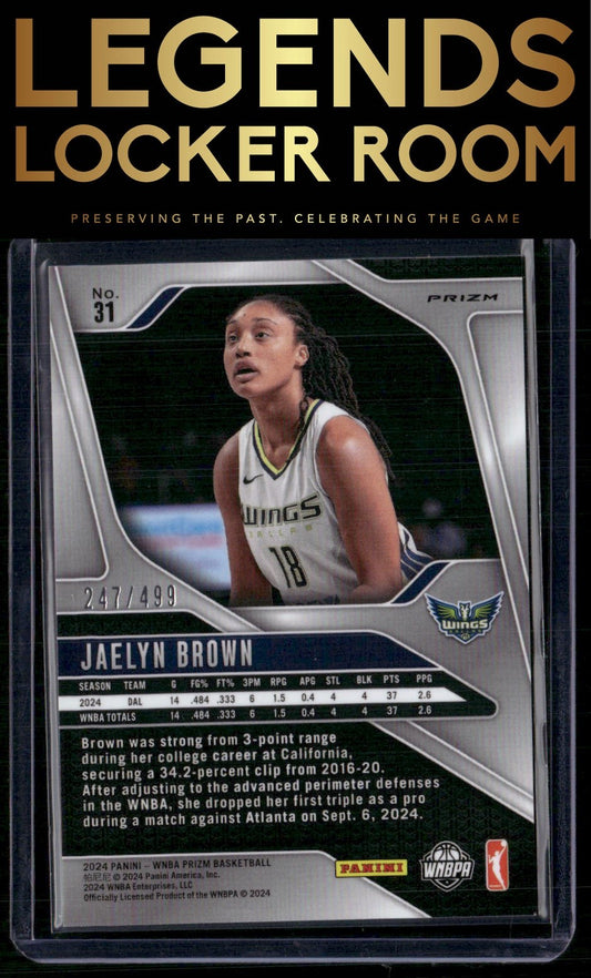 2024 Panini Prizm WNBA #31 Jaelyn Brown Pulsar Prizms #/499