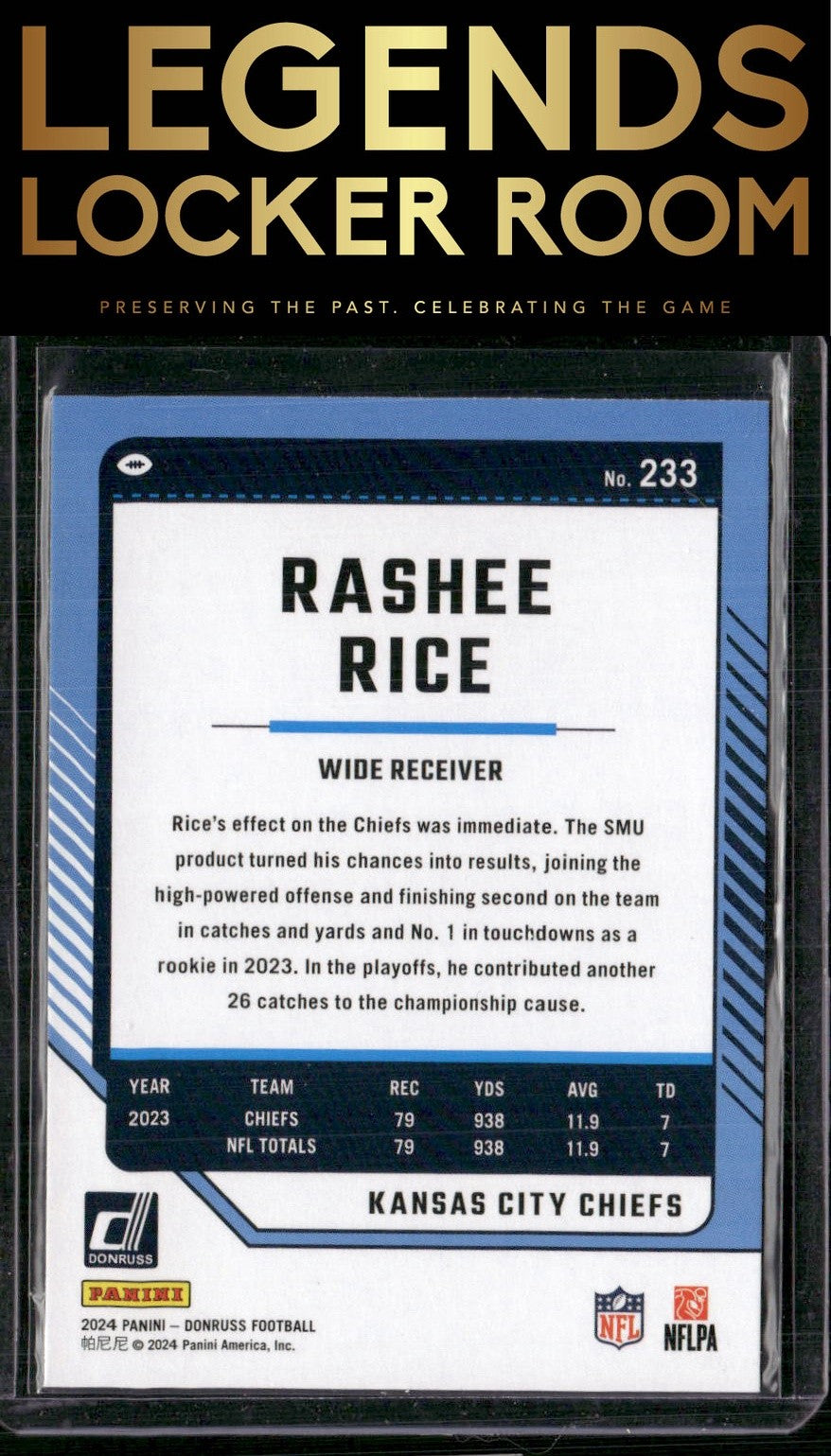 2024 Donruss #233 Rashee Rice