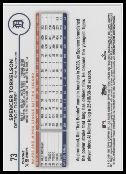 2024 Topps Chrome #73 Spencer Torkelson