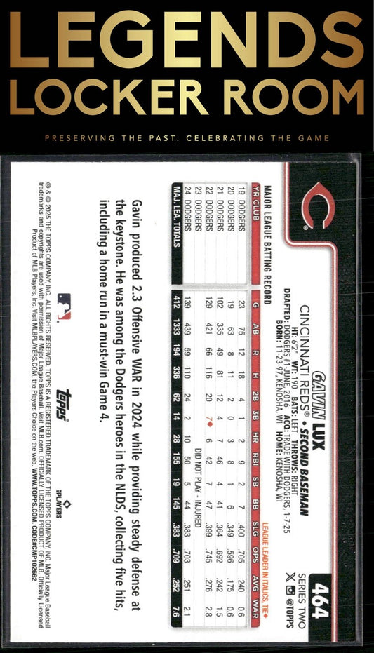 2025 Topps #464 Gavin Lux Rainbow Foil