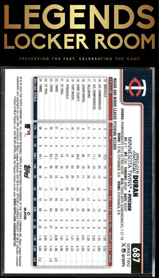 2025 Topps #687 Jhoan Duran True Photo Variation