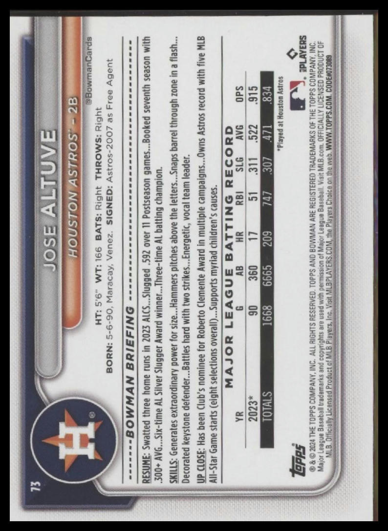 2024 Bowman #73 Jose Altuve