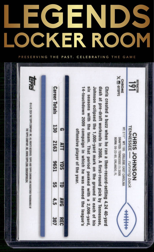2024 Topps Chrome #191 Chris Johnson Refractor