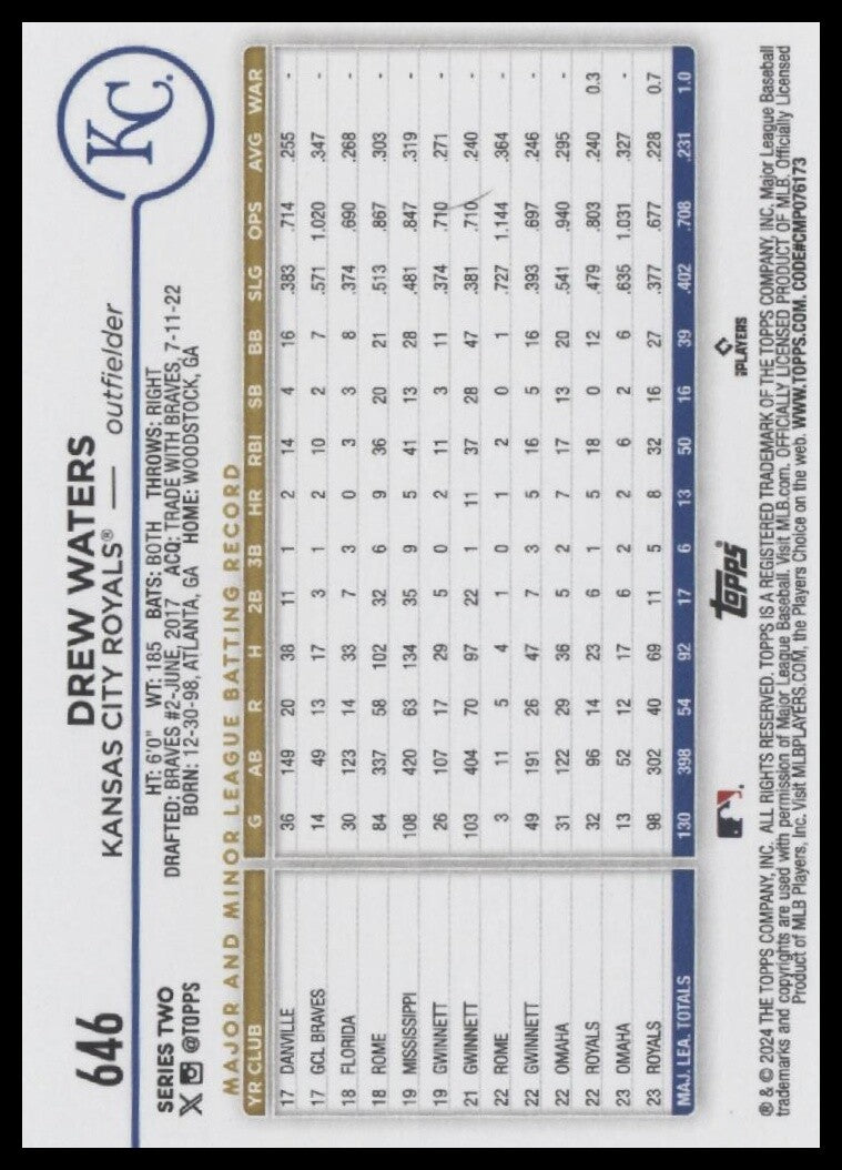 2024 Topps #646 Drew Waters