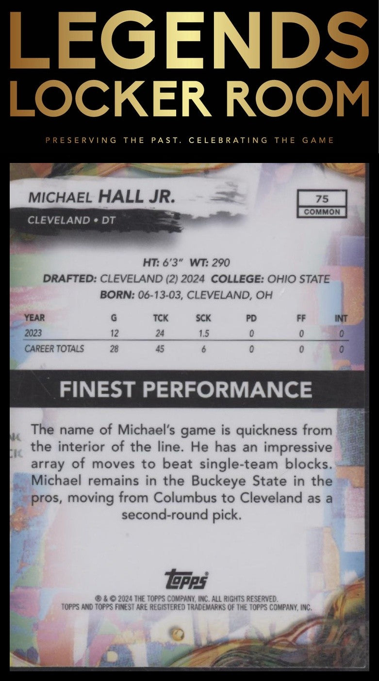 2024 Finest #75 Michael Hall Jr. Sky Blue Refractor #/325