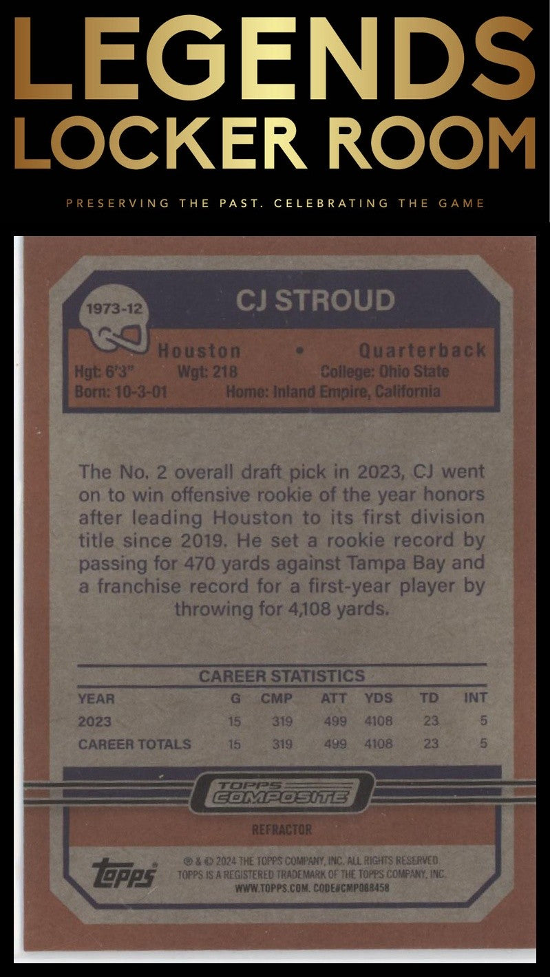 2023 Topps Composite #1973-12 CJ Stroud 1973 Topps Football Refractor