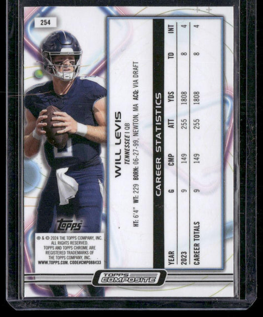 2023 Topps Composite #254 Will Levis