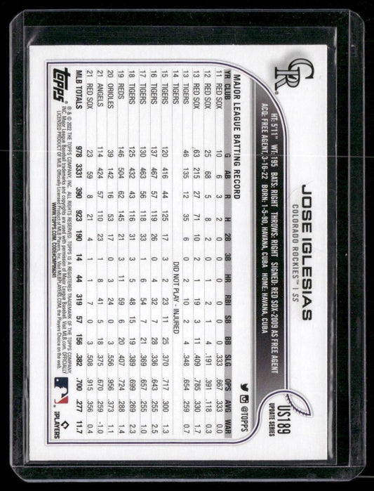 2022 Topps Update #US189 Jose Iglesias