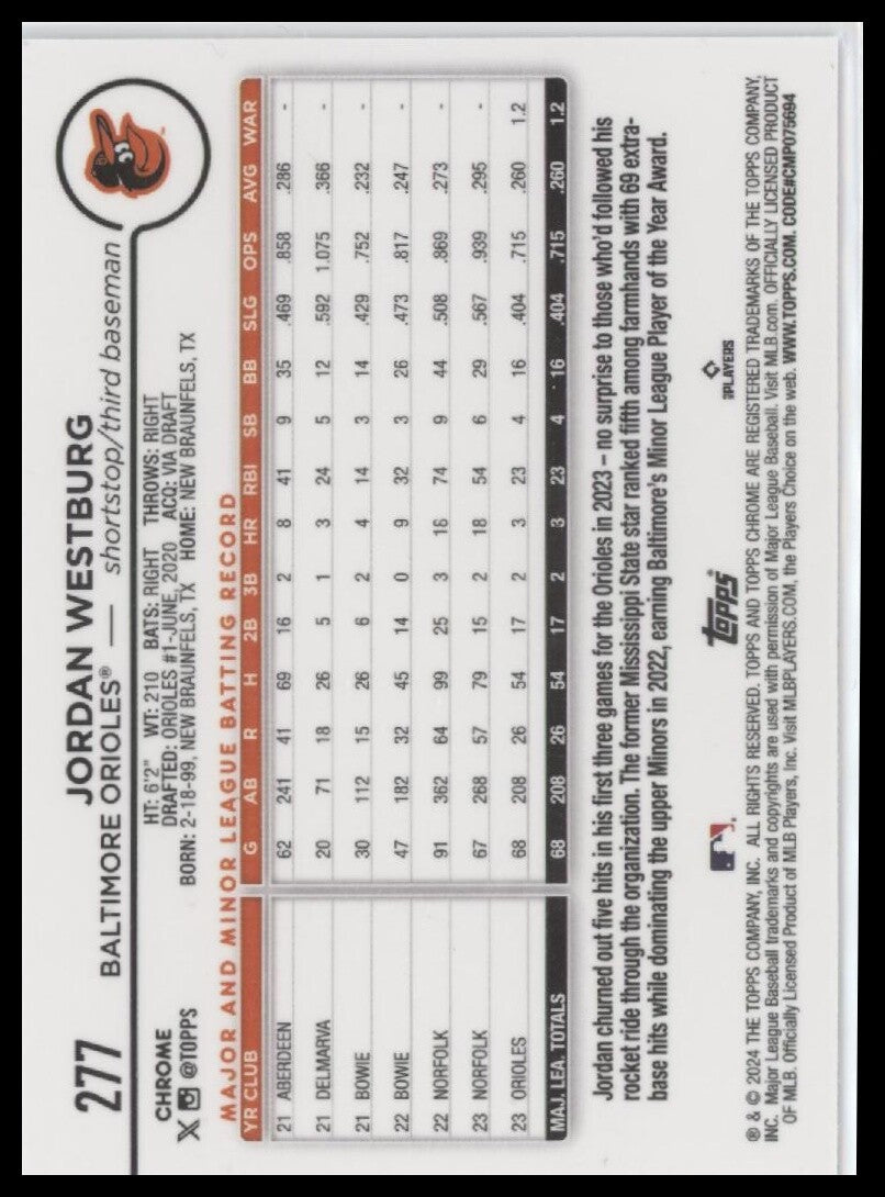 2024 Topps Chrome #277 Jordan Westburg