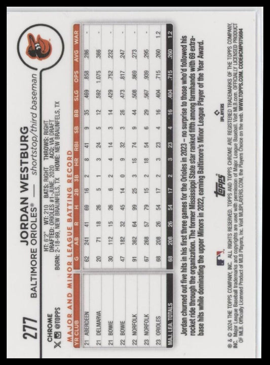 2024 Topps Chrome #277 Jordan Westburg