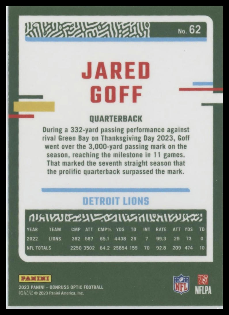 2023 Donruss Optic #62 Jared Goff