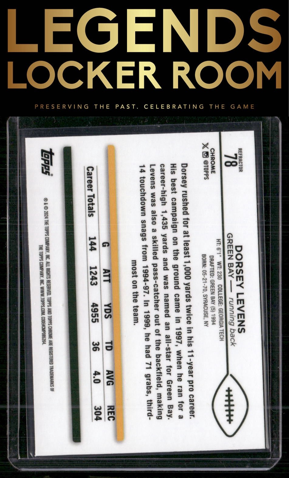 2024 Topps Chrome #78 Dorsey Levens Refractor