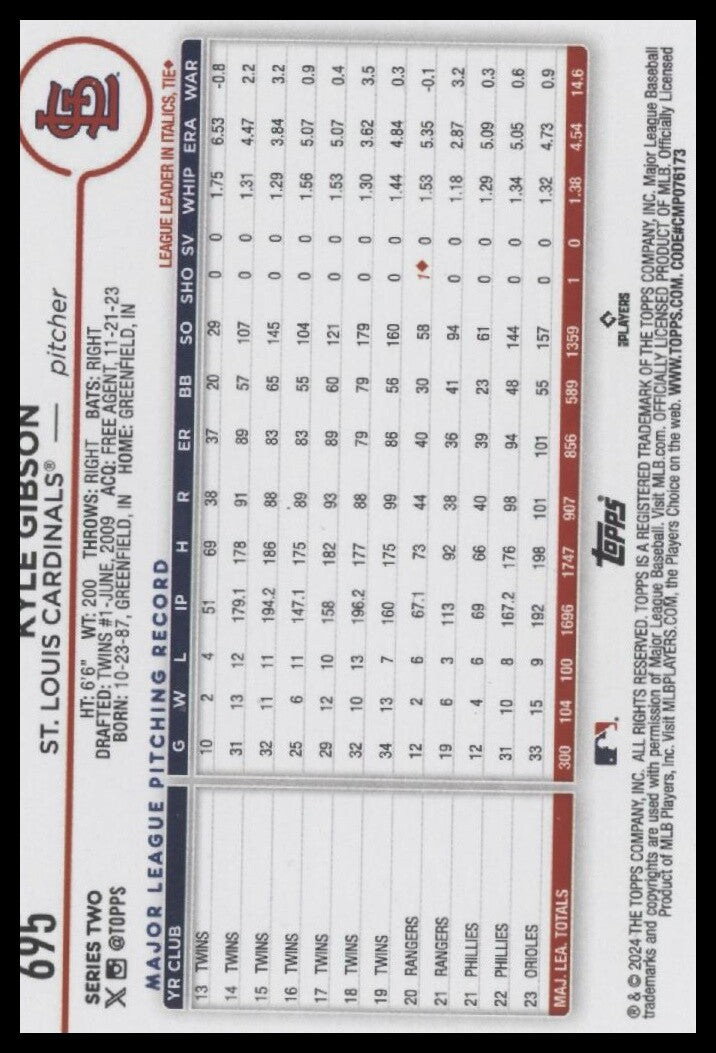 2024 Topps #695 Kyle Gibson