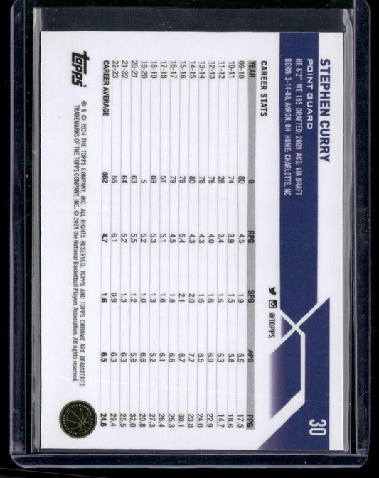2023-24 Topps Chrome #30 Stephen Curry Prism Refractors