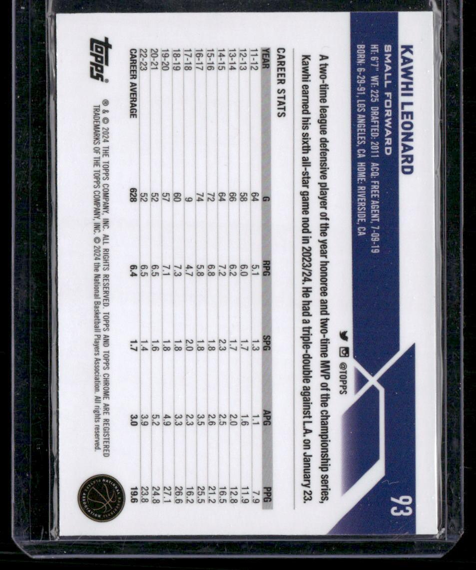 2023-24 Topps Chrome #51 Leaky Black