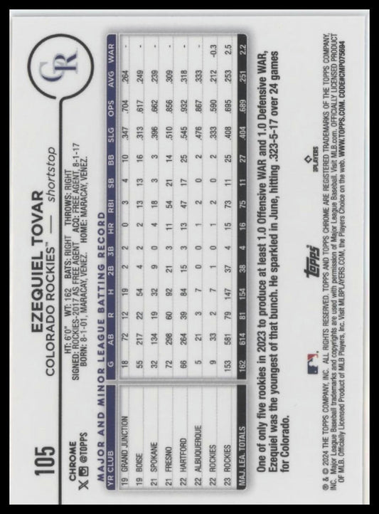 2024 Topps Chrome #105 Ezequiel Tovar