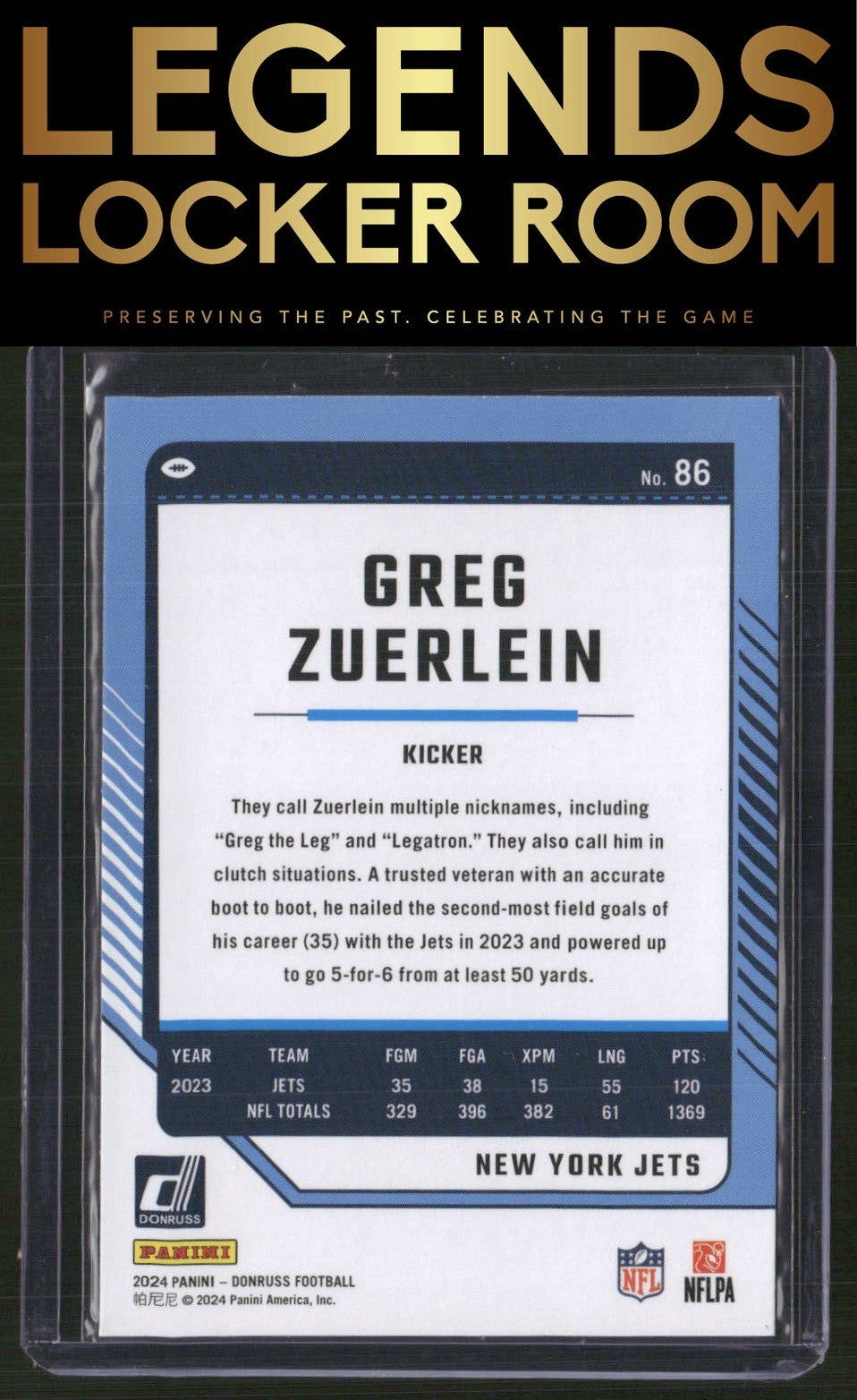 2024 Donruss #86 Greg Zuerlein Press Proof Red