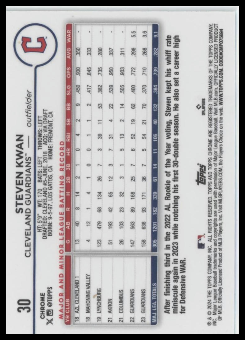 2024 Topps Chrome #30 Steven Kwan