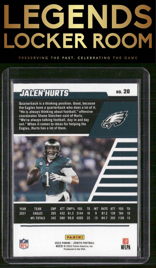 2022 Zenith #20 Jalen Hurts Retail