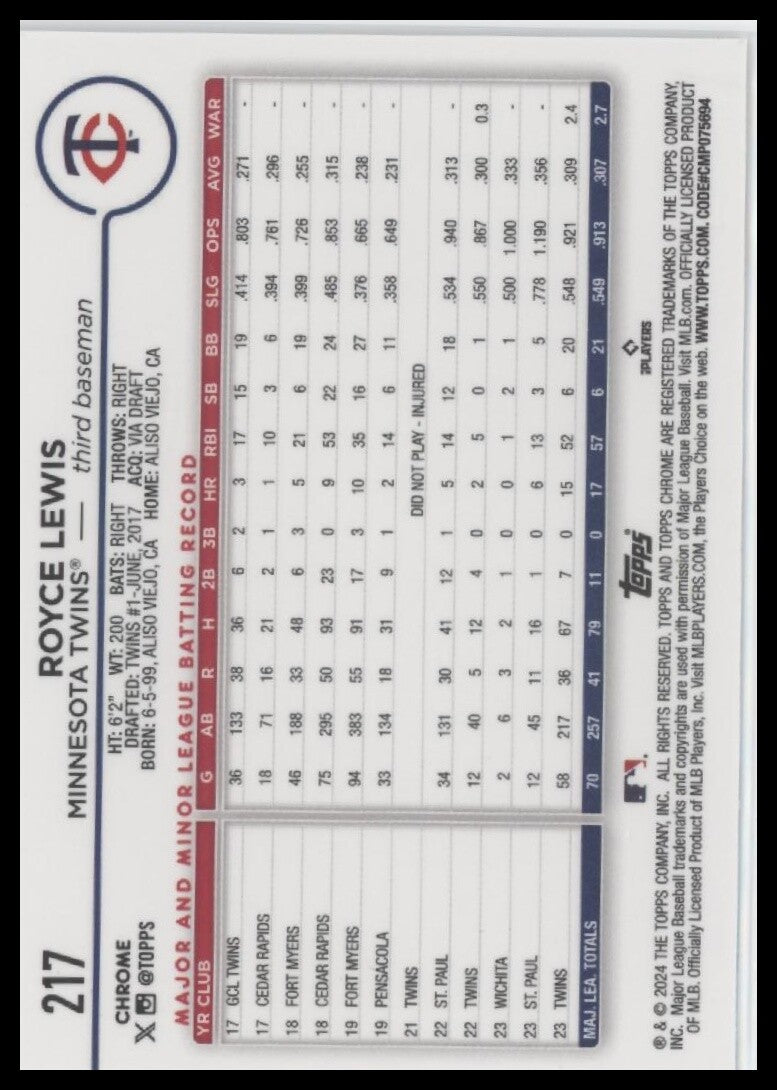 2024 Topps Chrome #217 Royce Lewis