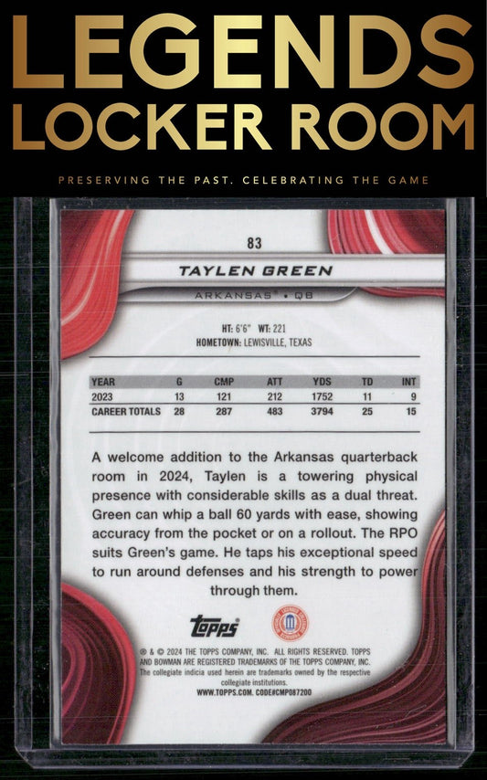 2024 Bowman University Best #83 Taylen Green Aqua Refractor #/225