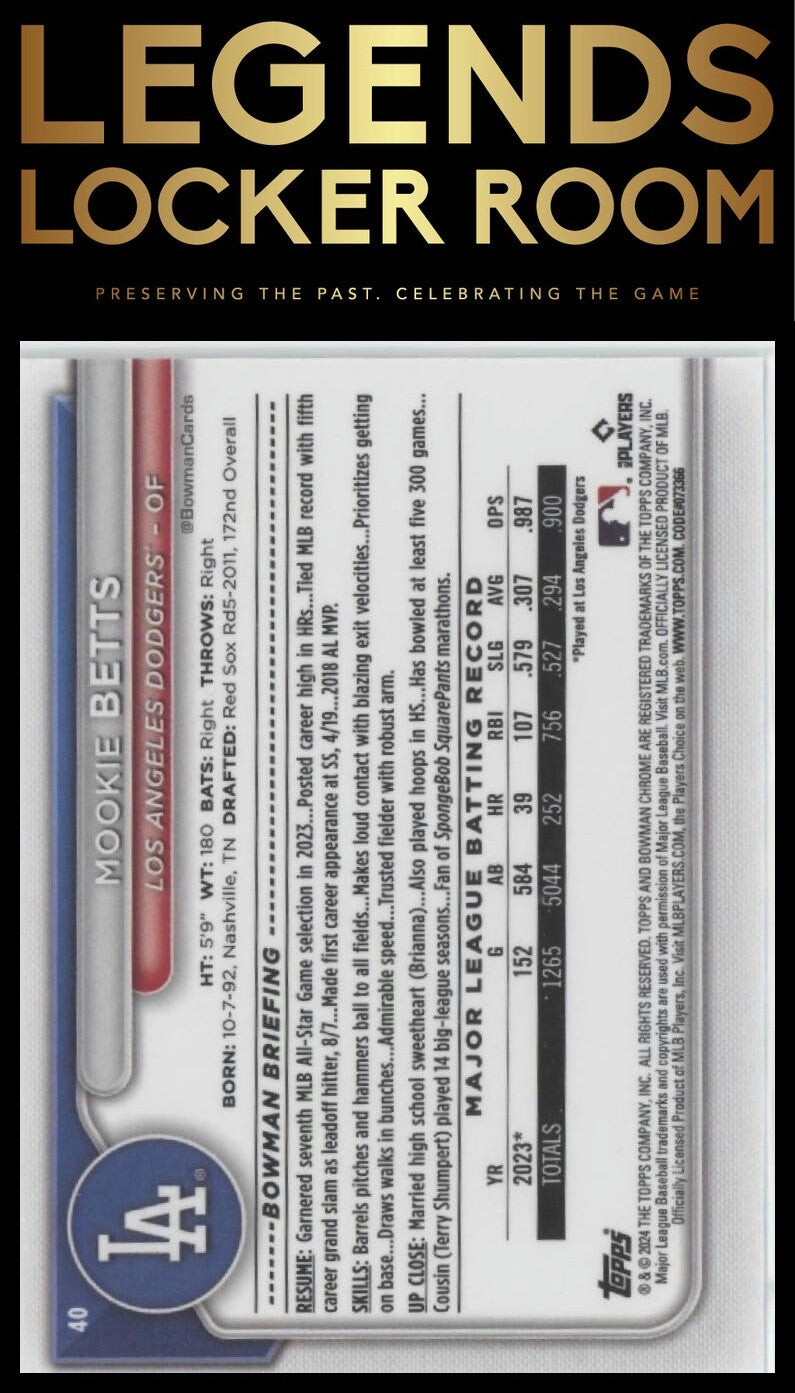 2023 Bowman Chrome Mookie Betts Mojo Refractor