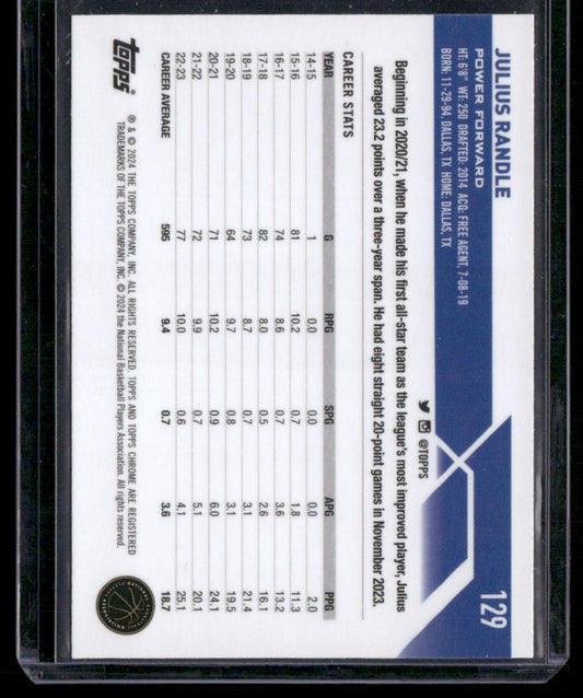 2023-24 Topps Chrome #129 Julius Randle